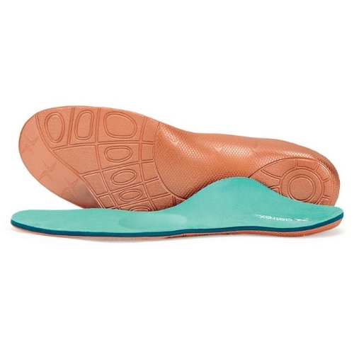 MEMORY FOAM METATARSAL SUPPORT - TEAL Photo